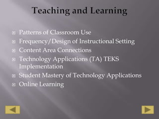 Teaching and LearningPatterns of Classroom UseFrequency/Design of Instructional SettingContent Area ConnectionsTechnology Applications (TA) TEKS ImplementationStudent Mastery of Technology ApplicationsOnline Learning