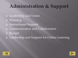 Administration & SupportLeadership and VisionPlanning Instructional SupportCommunication and CollaborationBudget Leadership and Support for Online Learning