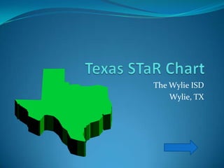 The Wylie ISD
    Wylie, TX
 