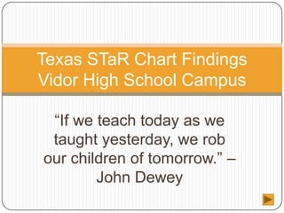 Texas STaR Chart Findings
Vidor High School Campus

 “If we teach today as we
 taught yesterday, we rob
our children of tomorrow.” –
        John Dewey
 