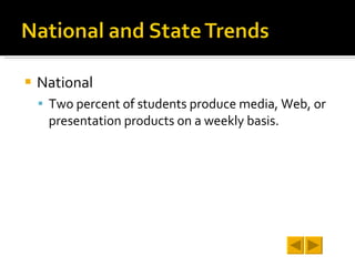 National Two percent of students produce media, Web, or presentation products on a weekly basis. 