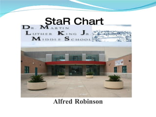 Alfred Robinson StaR Chart  