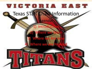Texas STaR Chart Information
              Agenda:
          1) Introduction
        2) Where we Were
      3) Where we Are now
     4) Where we are Headed
 