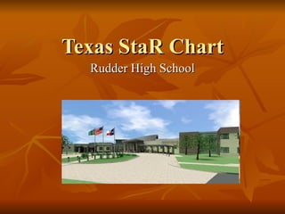 Texas StaR Chart Rudder High School 