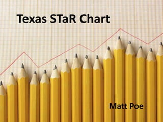 Texas STaR Chart Matt Poe 