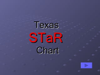Texas  STaR  Chart 