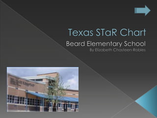 Texas STaR Chart Beard Elementary School By Elizabeth Chasteen-Robles 