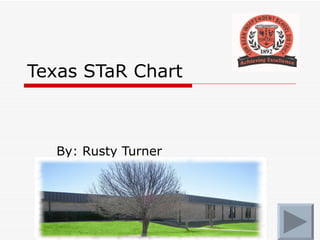 Texas STaR Chart By: Rusty Turner 