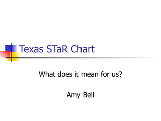 Texas STaR Chart What does it mean for us? Amy Bell 