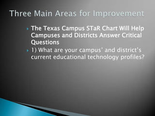 Three Main Areas for ImprovementThe Texas Campus STaR Chart Will Help Campuses and Districts Answer Critical Questions1) What are your campus’ and district’s current educational technology profiles?