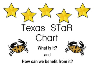 Texas STaR Chart What is it? and How can we benefit from it? 