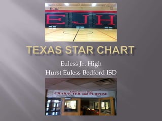 Texas STaR Chart Euless Jr. High Hurst Euless Bedford ISD 