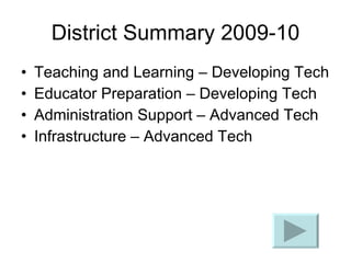 District Summary 2009-10 Teaching and Learning – Developing Tech Educator Preparation – Developing Tech Administration Support – Advanced Tech Infrastructure – Advanced Tech 