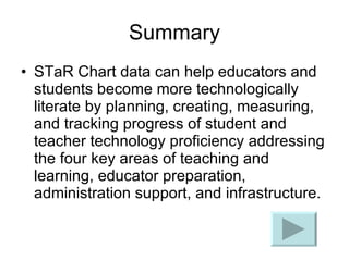 Summary STaR Chart data can help educators and students become more technologically literate by planning, creating, measuring, and tracking progress of student and teacher technology proficiency addressing the four key areas of teaching and learning, educator preparation, administration support, and infrastructure. 