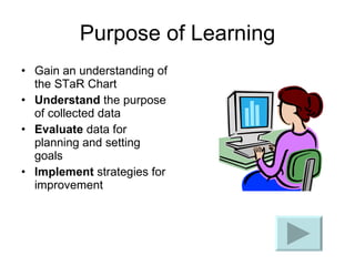 Purpose of Learning Gain an understanding of the STaR Chart Understand  the purpose of collected data Evaluate  data for planning and setting goals Implement  strategies for improvement 