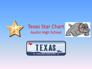 Texas Star Chart  Austin High School       