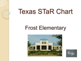 Texas STaR Chart Frost Elementary 