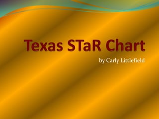 Texas STaR Chart by Carly Littlefield 