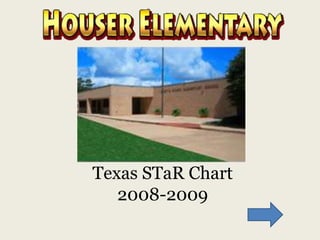 Texas STaR Chart2008-2009 