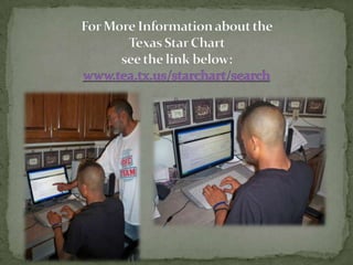 For More Information about the Texas Star Chart see the link below:www.tea.tx.us/starchart/search