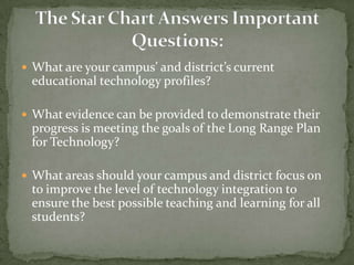 What are your campus’ and district’s current educational technology profiles?What evidence can be provided to demonstrate their progress is meeting the goals of the Long Range Plan for Technology?What areas should your campus and district focus on to improve the level of technology integration to ensure the best possible teaching and learning for all students?The Star Chart Answers Important Questions: