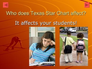 Who does Texas Star Chart affect? It affects your students! 
