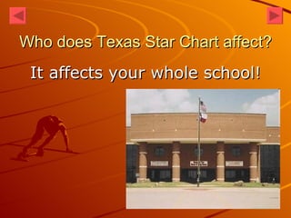 Who does Texas Star Chart affect? It affects your whole school! 