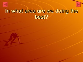 In what area are we doing the best? 