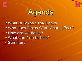 Agenda What is Texas STaR Chart? Who does Texas STaR Chart affect? How are we doing? What can I do to help? Summary 