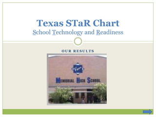 Our Results Texas STaR ChartSchool Technology and Readiness  