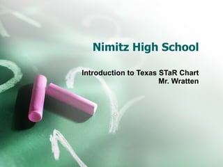 Nimitz High School Introduction to Texas STaR Chart Mr. Wratten 