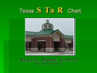 Texas   STaR   Chart Rogers Middle School By: Laura Oliver 