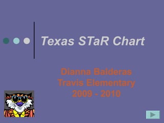 Texas STaR Chart   Dianna Balderas Travis Elementary 2009 - 2010 