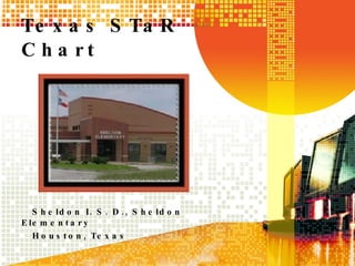 Texas STaR Chart Sheldon I. S. D., Sheldon Elementary Houston, Texas 