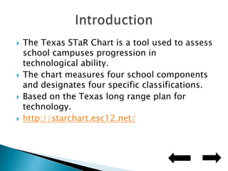 The Texas STaR Chart is a tool used to assess  school campuses progression in technological ability. The chart measures four school components and designates four specific classifications.Based on the Texas long range plan for technology.http://starchart.esc12.net/Introduction
