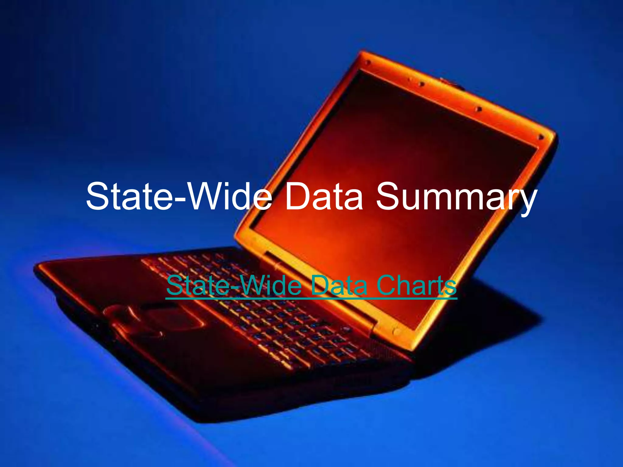 State-Wide Data SummaryState-Wide Data Charts