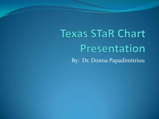 Texas STaR Chart Presentation By:  Dr. Donna Papadimitriou 