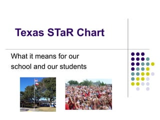 Texas STaR Chart What it means for our  school and our students 