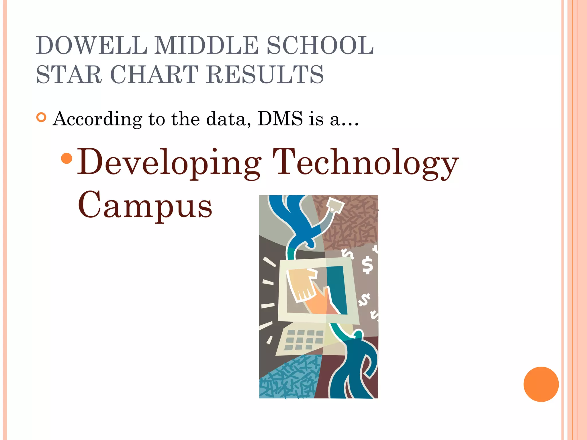 DOWELL MIDDLE SCHOOL STAR CHART RESULTS According to the data, DMS is a… Developing Technology Campus 