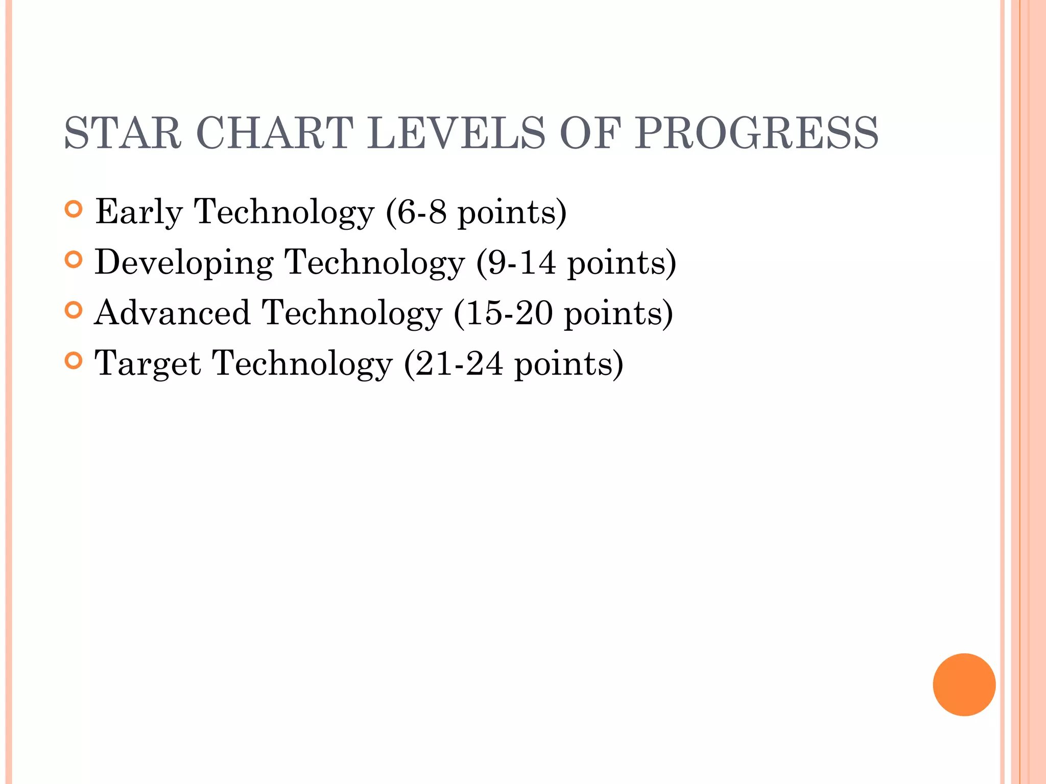 STAR CHART LEVELS OF PROGRESS Early Technology (6-8 points) Developing Technology (9-14 points) Advanced Technology (15-20 points) Target Technology (21-24 points) 