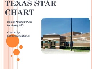 TEXAS STAR CHART Dowell Middle School McKinney ISD Created by: Mitch VandenBoom 