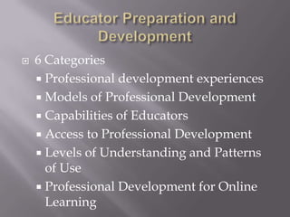 Educator Preparation and Development6 CategoriesProfessional development experiencesModels of Professional DevelopmentCapabilities of EducatorsAccess to Professional DevelopmentLevels of Understanding and Patterns of UseProfessional Development for Online Learning