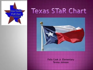 Teresa Johnson Texas star chart presentation
