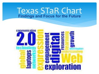 Findings and Focus for the Future
Texas STaR Chart
 