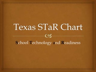 Texas s ta r chart presentation