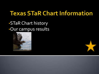 •STaR Chart history
•Our campus results
 