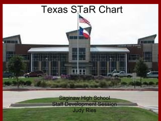 Texas STaR Chart Saginaw High School Staff Development Session Judy Ries 