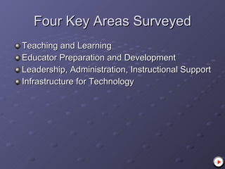 Four Key Areas Surveyed Teaching and Learning Educator Preparation and Development Leadership, Administration, Instructional Support Infrastructure for Technology 
