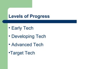 Levels of Progress Early Tech Developing Tech Advanced Tech Target Tech 