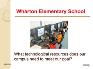 Content Area Connections